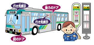 どのバスに乗るのかな？