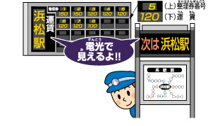 どこで降りるのかな？