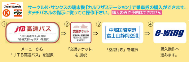 購入の流れ 購入の流れ